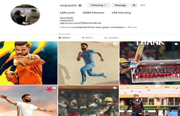 وراٹ کے 250 ملین انسٹاگرام فالوورز ہوئے، یہ حصولیابی حاصل کرنے والے پہلے ہندوستانی بنے