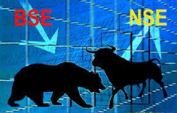 Buying environment in stock market after initial weakness