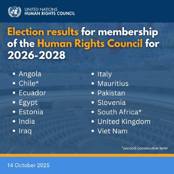 India elected to United Nations Human Rights Council for 7th term