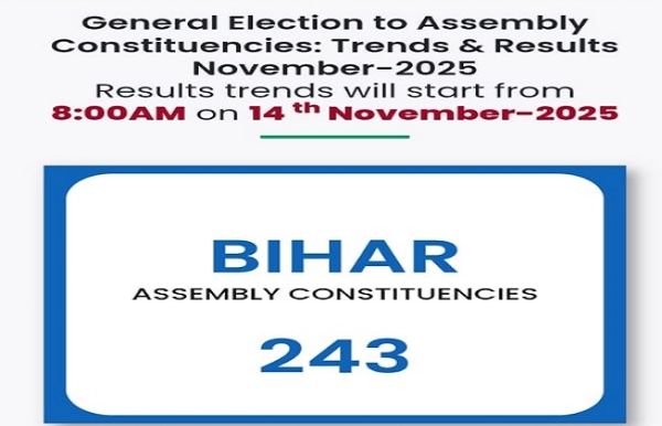 پوسٹل بیلٹ کی گنتی کے ابتدائی رجحانات میںاین ڈی اے اتحاد 68 ،مہا گٹھ بندھن 43 پر آگے پوسٹل بیلٹ کی گنتی کے ابتدائی رجحانات میںاین ڈی اے اتحاد 68 ،مہا گٹھ بندھن 43 پر آگے