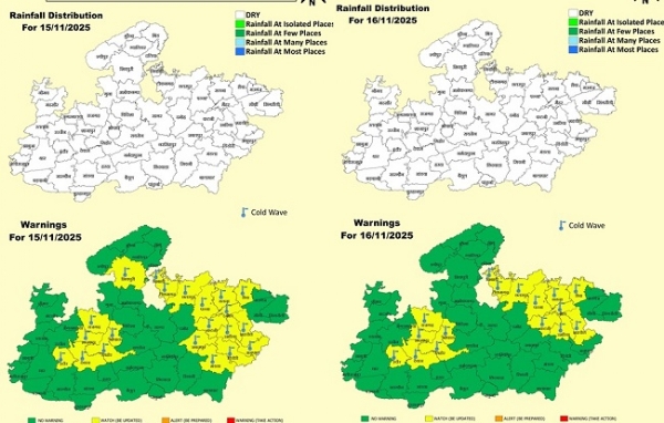 موسم فائل فوٹو موسم فائل فوٹو