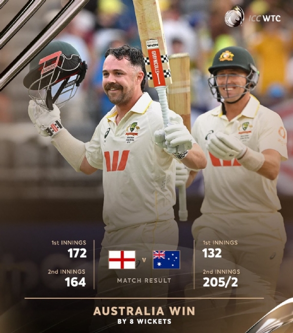 ایشز: آسٹریلیا نے پہلا ٹیسٹ جیتا، ہیڈ نے 123رنوں کی طوفانی اننگ کھیلی ایشز: آسٹریلیا نے پہلا ٹیسٹ جیتا، ہیڈ نے 123رنوں کی طوفانی اننگ کھیلی