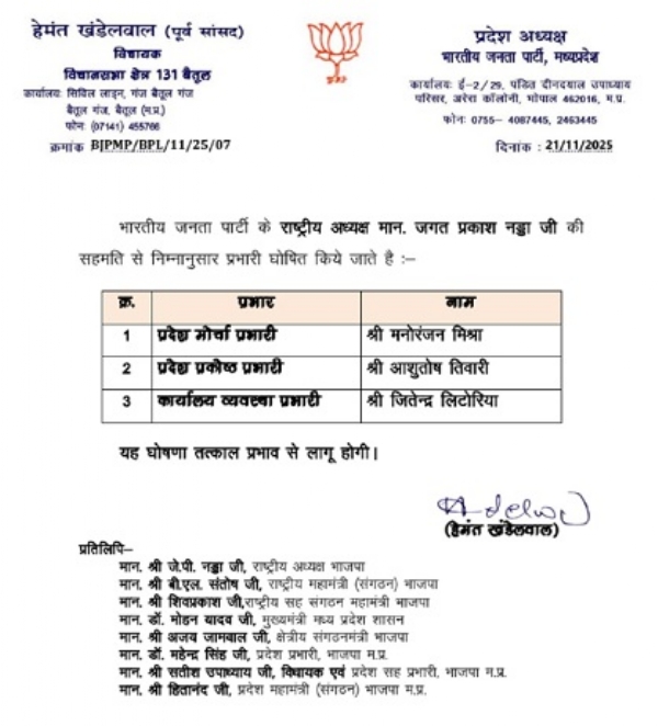 بی جے پی کی طرف سے جاری کردہ تقرری نامہ بی جے پی کی طرف سے جاری کردہ تقرری نامہ