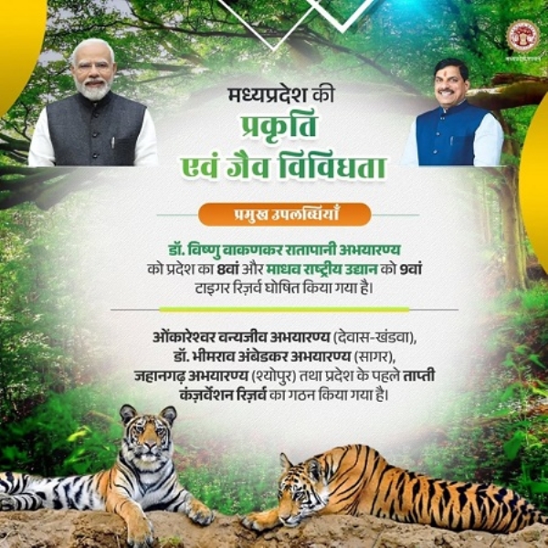 ایم پی میں جنگلی حیات کا تحفظ۔ ایم پی میں جنگلی حیات کا تحفظ۔