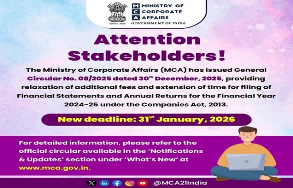 ایم سی اے نے سالانہ ریٹرن داخل کرنے کی آخری تاریخ 31 جنوری تک بڑھا دی