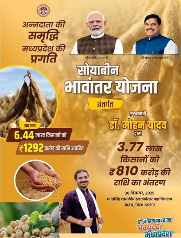 بھاوانتر یوجنا مدھیہ پردیش کے کسانوں کے لیے نعمت ثابت ہوئی۔