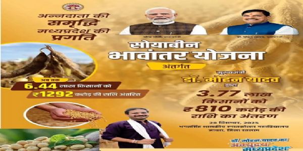 (اختتامی سال-2025) سب سے بڑا کسان پر مرکوز قدم، بھاوانتر اسکیم مدھیہ پردیش کے کسانوں کے لیے نعمت ثابت ہوئی