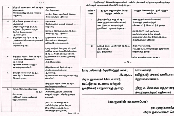 انتخابات سے قبل کرناٹک میں 70 آئی پی ایس افسران کا تبادلہ