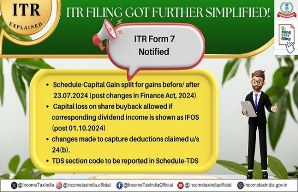 محکمہ انکم ٹیکس نے سال 26-2025 کے لئے تمام 7 آئی ٹی آر فارموں کونوٹیفائی کیا