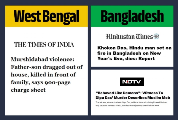 مغربی بنگال میں بنگلہ دیش جیسی صورتحال: بی جے پی