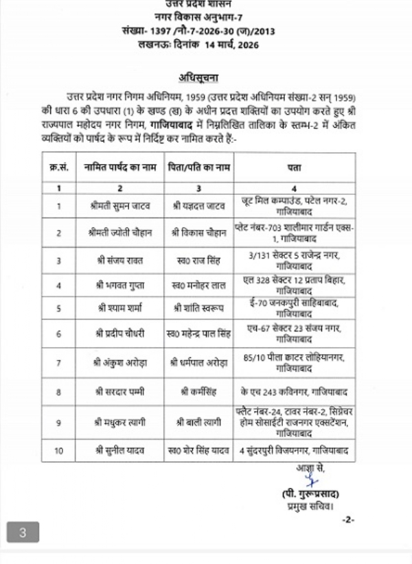 کونسلروں کی فہرست