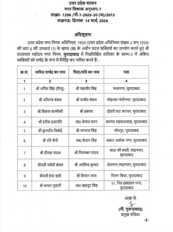 کونسلروں کی فہرست