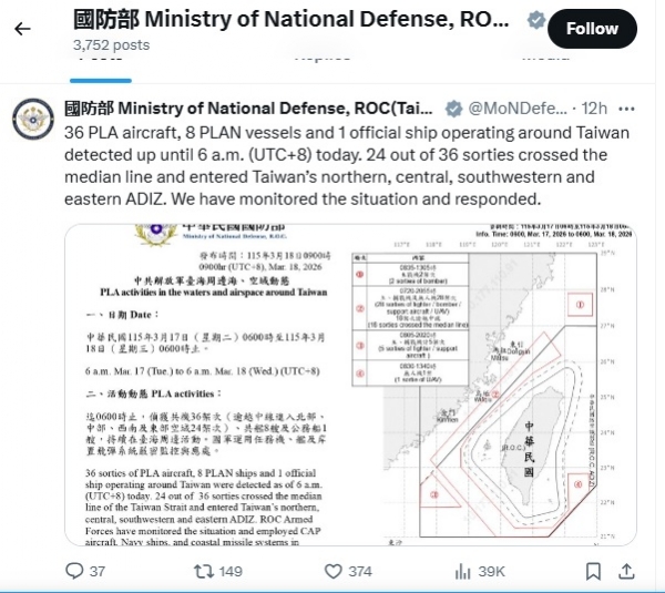 تائیوان کےایئر ڈیفنس آئیڈنٹیفکیشن زون میں داخل ہوئے چین کے طیارے، چین اور تائیوان کے درمیان کشیدگی میں اضافہ