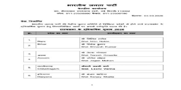 نتن نوین جائیں گے راجیہ سبھا ، بی جے پی نے امیدواروں کی فہرست جاری کی