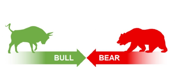 Stock-Market-Early-Trade