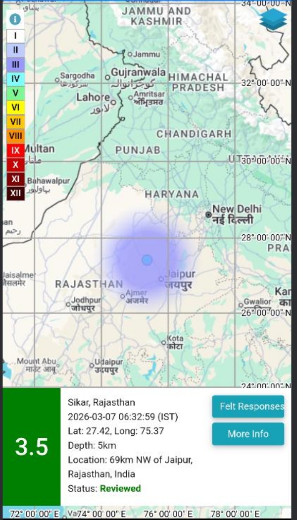 راجستھان میں صبح زلزلے کے جھٹکے ،  ریکٹر اسکیل پر 3.5 شدت