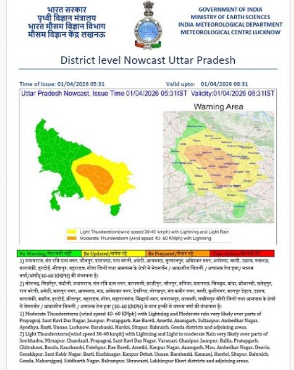 پریاگ راج سمیت کئی اضلاع میں تیز ہوا اور بارش