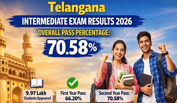 انٹرمیڈیٹ کے نتائج کا اعلان، مجموعی تناسب 70.58 فیصد