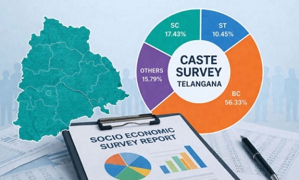ذات پر مبنی سروے رپورٹ عیاں ، پسماندہ طبقات کی آبادی 56 فیصد سے زیادہ