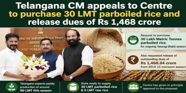 وزیر اعلیٰ کی مرکز سے چاول خریدنے کیلئے رقم اوردیگر واجبات جاری کرنے کی اپیل