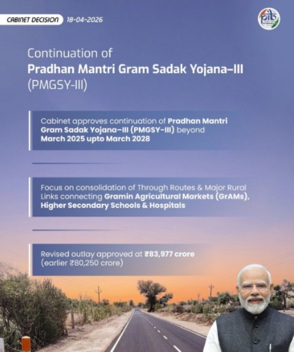 کابینہ نے پردھان منتری گرام سڑک یوجنا میں مارچ 2028 تک توسیع کو منظوری دی