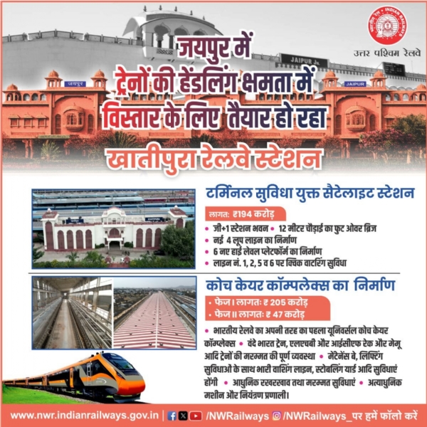 جے پور میں کھاتی پورہ اسٹیشن میگا سیٹلائٹ ٹرمینل بنے گا ، ٹرینوں کی آمد ورفت میں بڑی توسیع کا منصوبہ