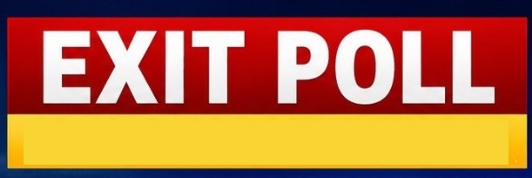 ایگزٹ پول : ٹوڈے چانکیہ نے مغربی بنگال میں بی جے پی کو واضح اکثریت دی