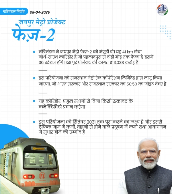 مرکز نے جے پور میٹرو فیز 2,41 کلومیٹر کوریڈور کو منظوری دے دی