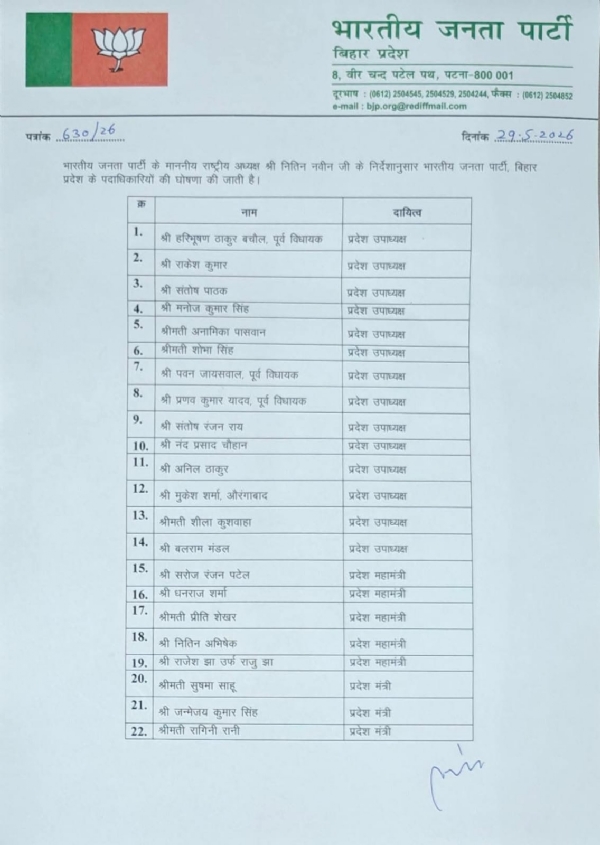 بہار بی جے پی نے ریاستی عہدیداروں کی نئی فہرست جاری کی، 14 نائب صدور اور کئی اہم تقرری بہار بی جے پی نے ریاستی عہدیداروں کی نئی فہرست جاری کی، 14 نائب صدور اور کئی اہم تقرری