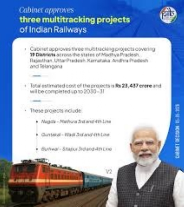 CABINET-RAILWAY-MULTITRACKING