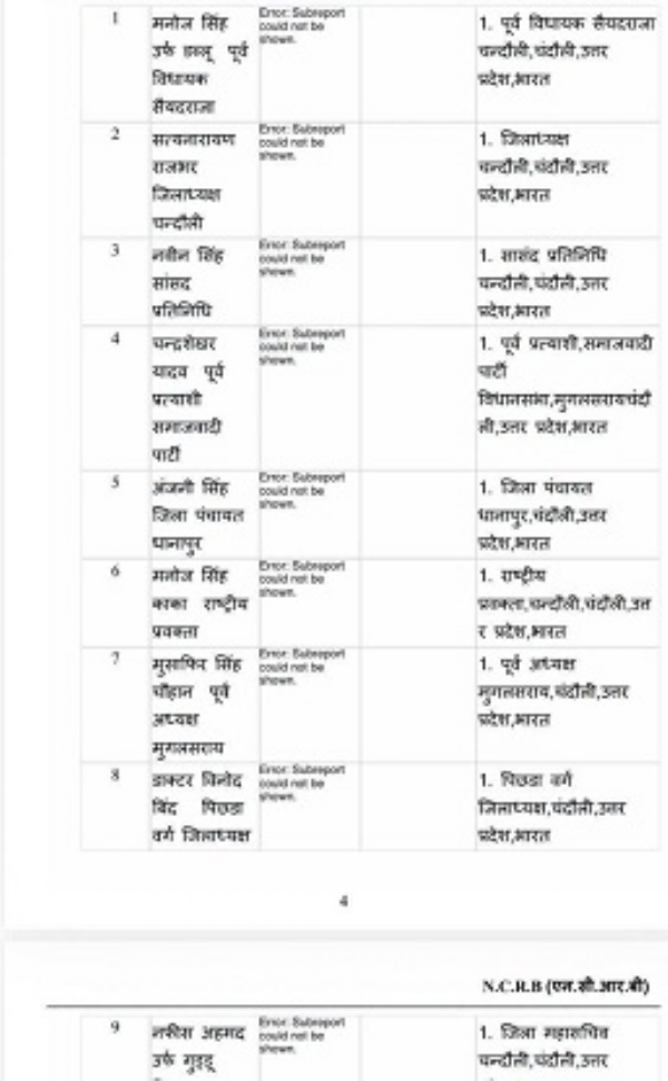 U-P-SAMAJWADI-PARTY-FIR-LOGGED