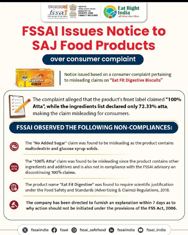 Fssai-notice-saj-food-products