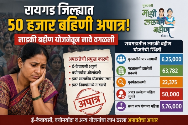 LADKI BAHIN MAHA RAIGAD LADKI BAHIN MAHA RAIGAD